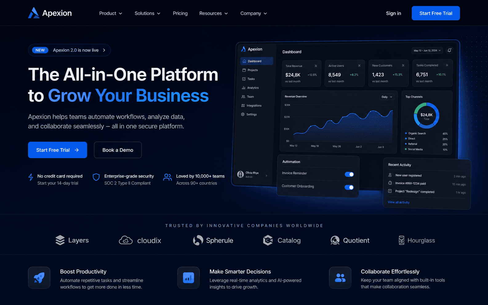 Business Websites